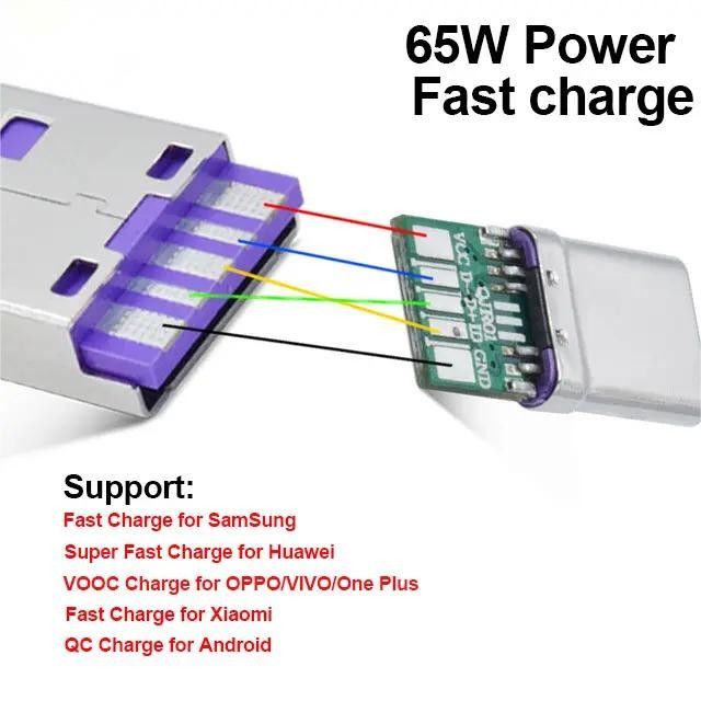 Waterdichte USB 3.1 Type C 24-pins Female Connector Horizontale SMT DIP Montage Zinkplaat USB Socket